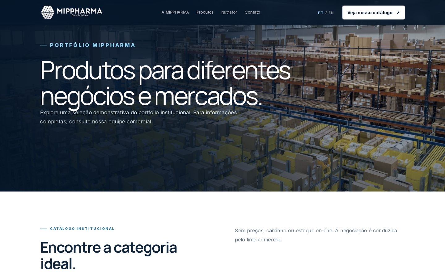 MIPPHARMA — portfólio de produtos