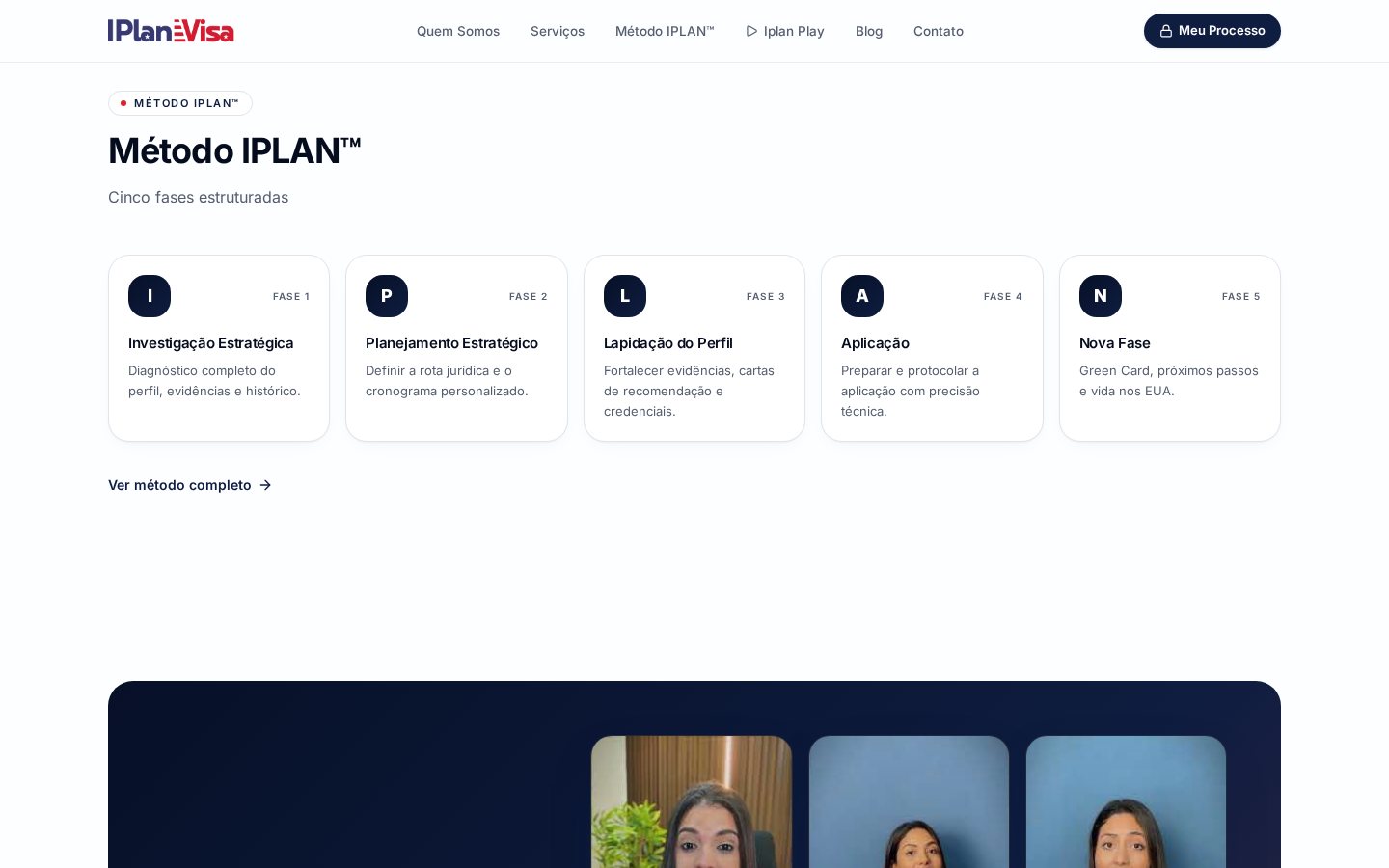 Iplan Visa — Método IPLAN